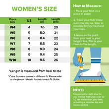 Women's Miami Thong Flip